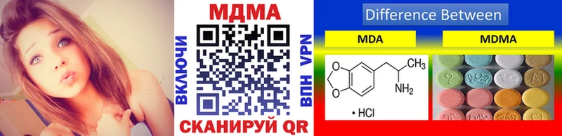 МДМА молли  это какой сайт  Крым 